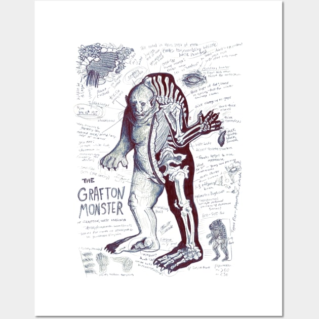 Grafton Monster - Hairless Bigfoot Wall Art by Ballyraven